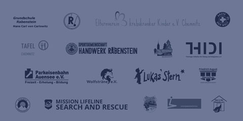 Employee donation budget: the employees selected over 25 clubs to which community4you then donated in 2023